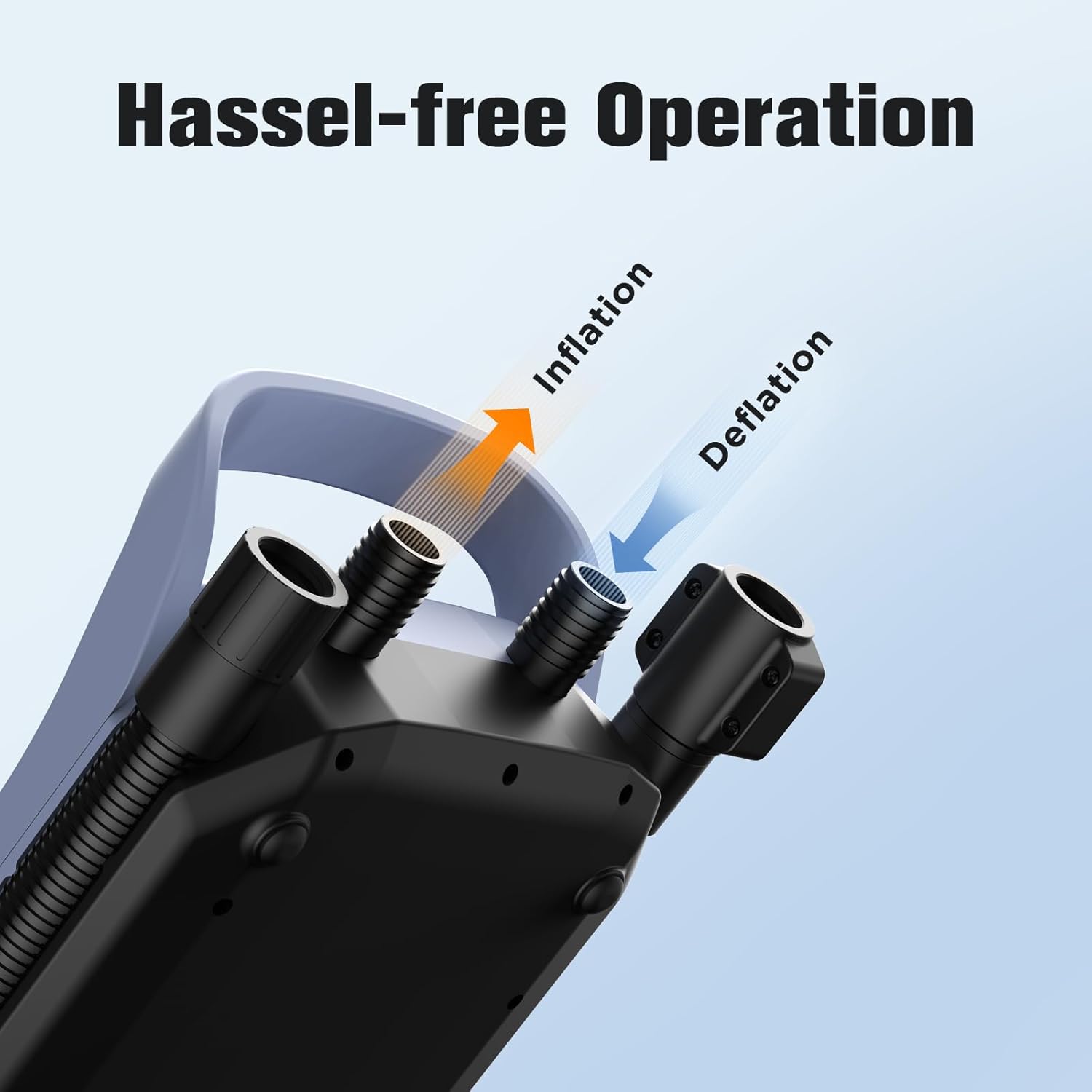 Airbank Whale Shark Pro SUP Pump – 7800mAh, 20PSI, Auto-Off