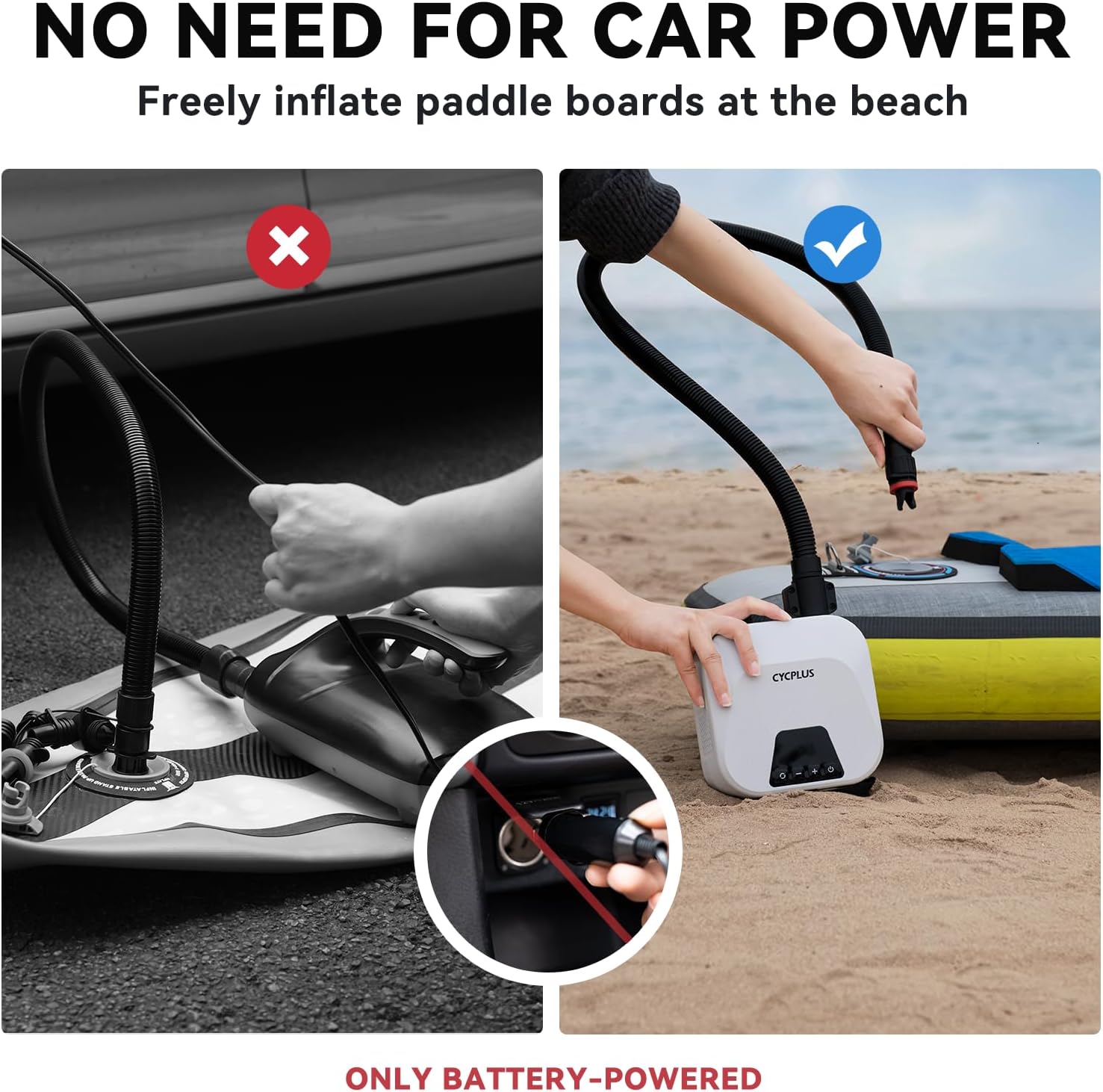 Smart SUP Pump – 20PSI, Rechargeable, Dual Stage, Auto-Off