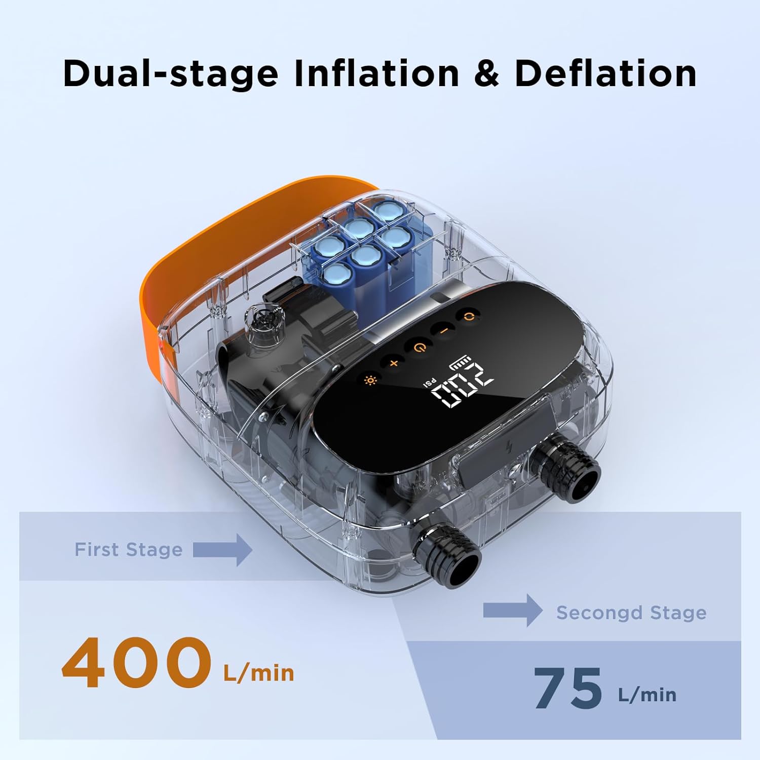 Airbank Puffer Pro Mini Electric Rechargeable SUP Pump