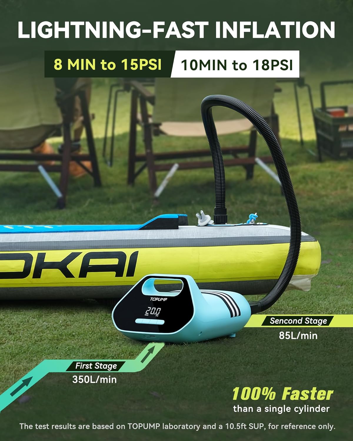 Topump TPS300 Electric Rechargeable SUP Pump